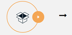 Pack Boxes And Prepare Items
